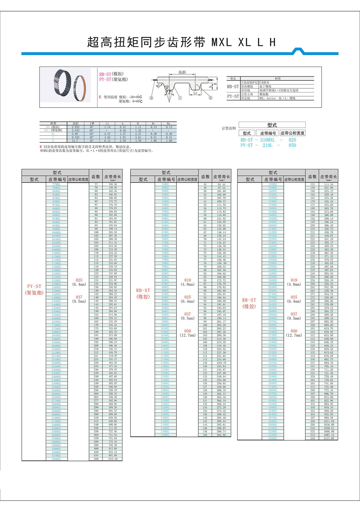 超高扭矩同步齒形帶MXL、XL、L、H.jpg