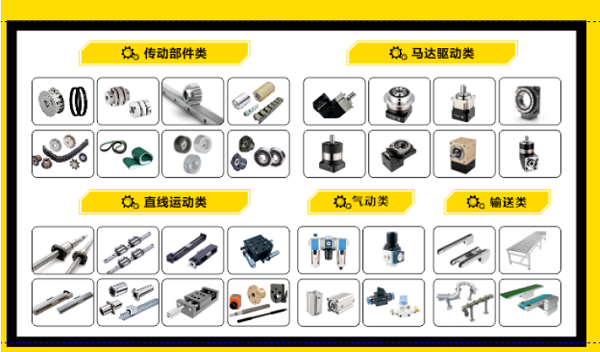 現場(chǎng)展示明星產(chǎn)品